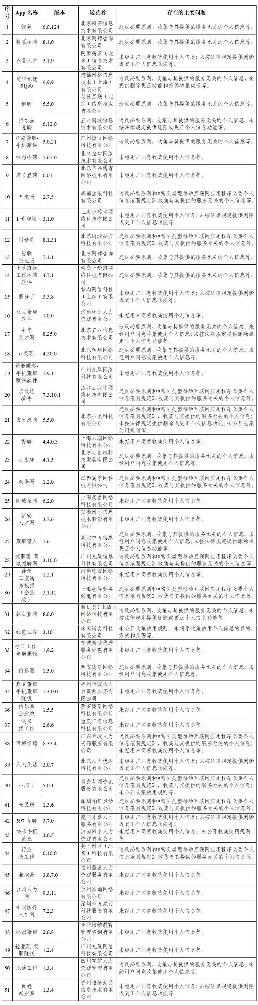             守梦栩笙    