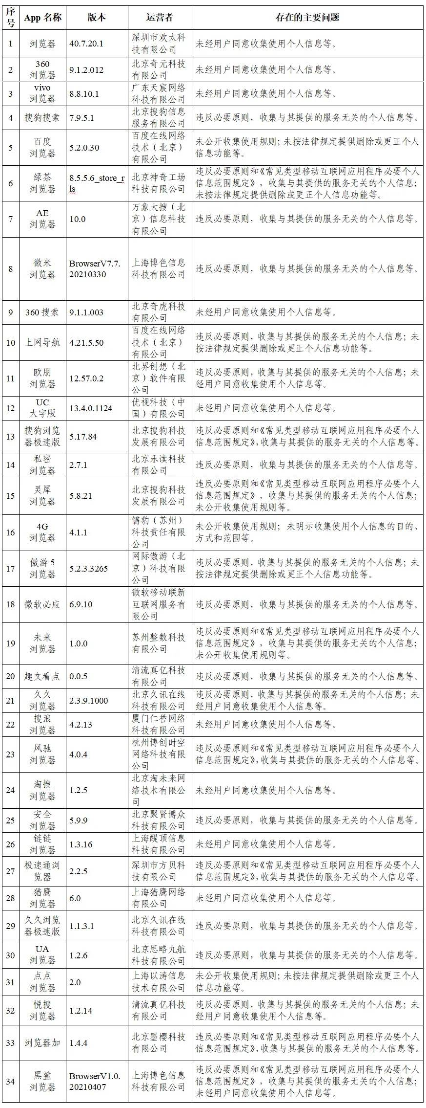             守梦栩笙    